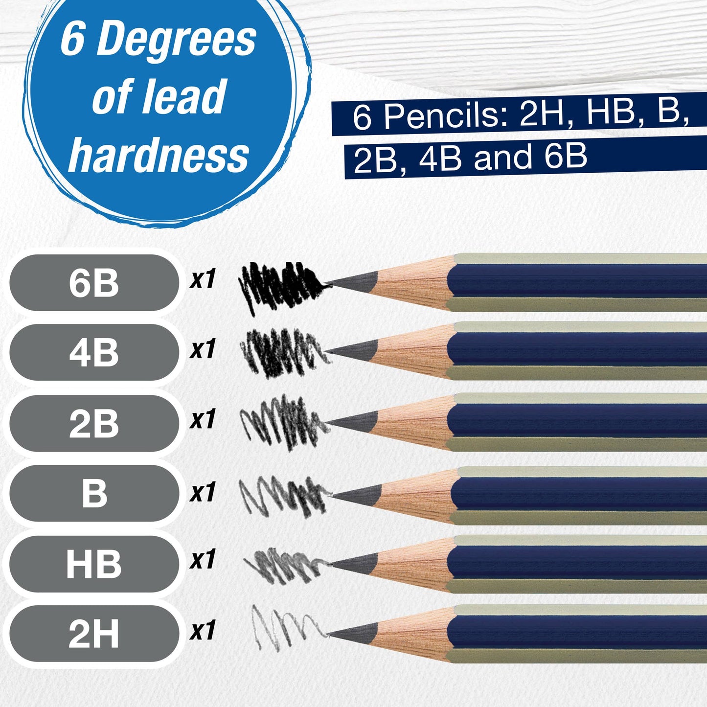 Graphite Sketch Set for Students and Beginning Artists