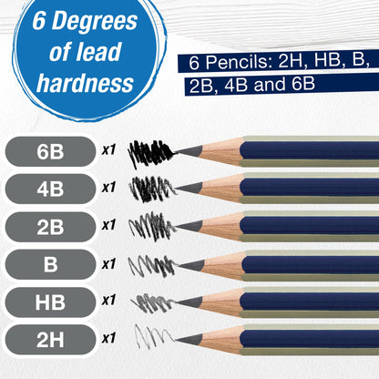 Graphite Sketch Set for Students and Beginning Artists