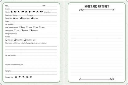 The Hiking Logbook